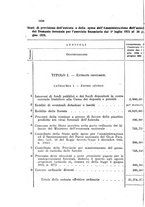 giornale/MIL0255407/1925/v.2/00000056