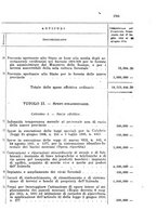 giornale/MIL0255407/1925/v.2/00000061