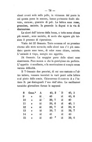 Giornale di anatomia, fisiologia e patologia degli animali