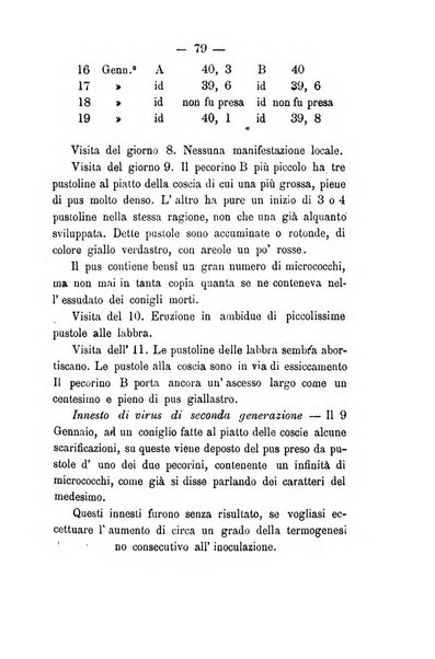 Giornale di anatomia, fisiologia e patologia degli animali