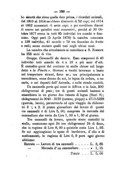 Giornale di anatomia, fisiologia e patologia degli animali