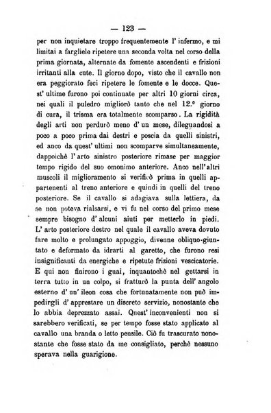 Giornale di anatomia, fisiologia e patologia degli animali