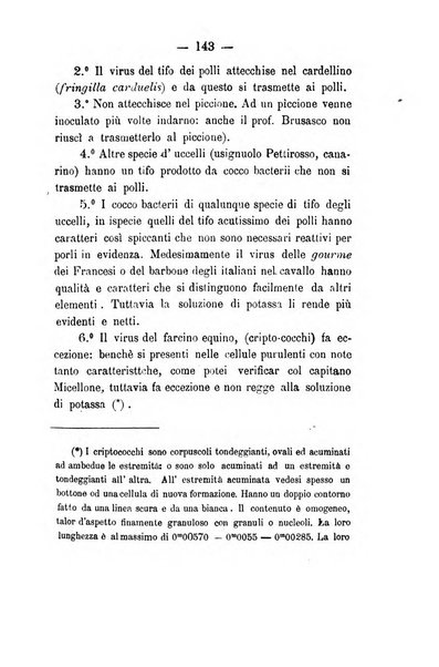 Giornale di anatomia, fisiologia e patologia degli animali