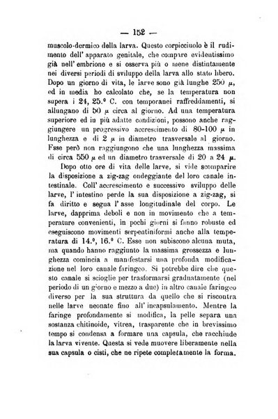 Giornale di anatomia, fisiologia e patologia degli animali