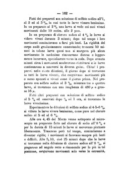 Giornale di anatomia, fisiologia e patologia degli animali