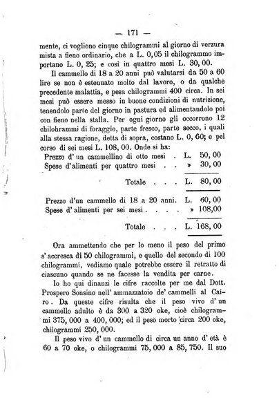 Giornale di anatomia, fisiologia e patologia degli animali