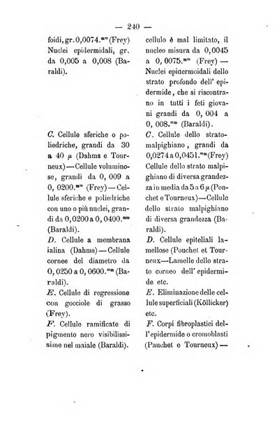 Giornale di anatomia, fisiologia e patologia degli animali