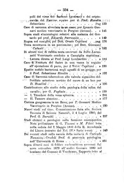 Giornale di anatomia, fisiologia e patologia degli animali