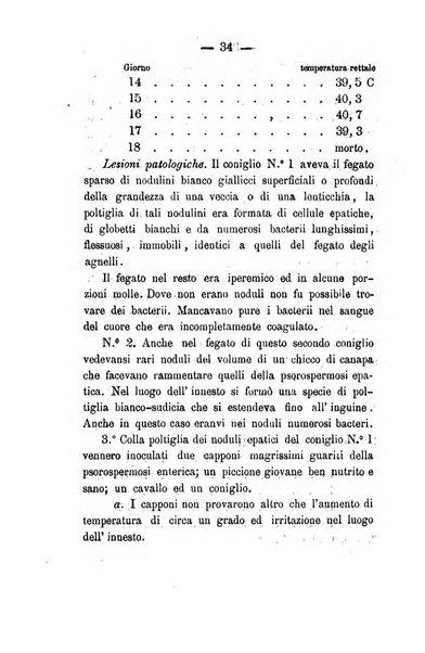 Giornale di anatomia, fisiologia e patologia degli animali