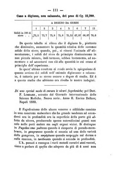 Giornale di anatomia, fisiologia e patologia degli animali