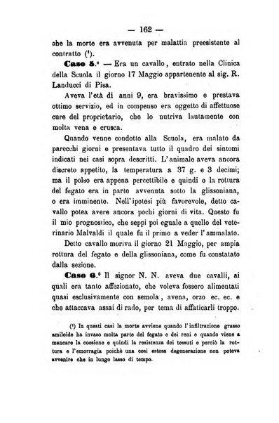 Giornale di anatomia, fisiologia e patologia degli animali