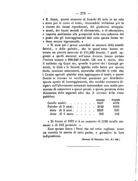 Giornale di anatomia, fisiologia e patologia degli animali