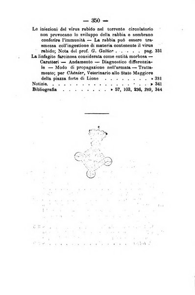 Giornale di anatomia, fisiologia e patologia degli animali