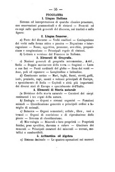 Giornale di anatomia, fisiologia e patologia degli animali