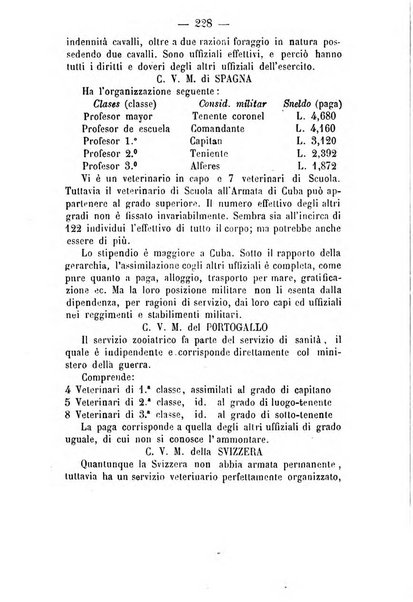 Giornale di anatomia, fisiologia e patologia degli animali