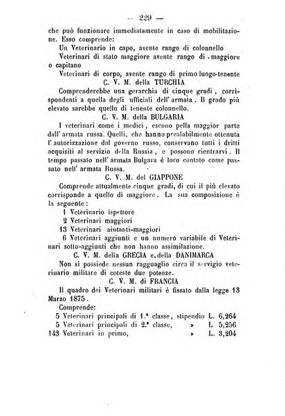 Giornale di anatomia, fisiologia e patologia degli animali