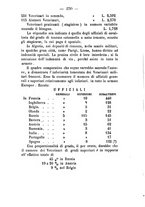 giornale/MIL0272985/1882-1883/unico/00000240