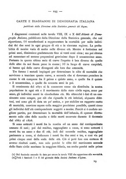 Giornale della Società italiana d'igiene