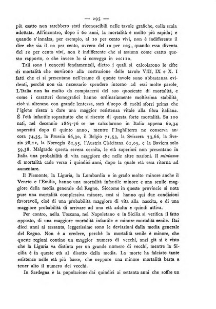 Giornale della Società italiana d'igiene