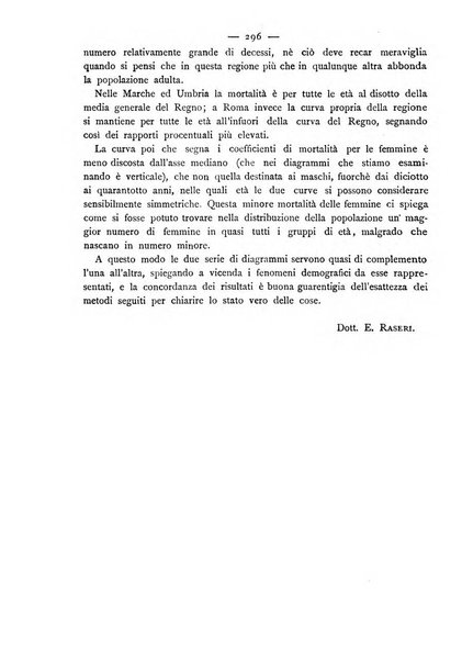 Giornale della Società italiana d'igiene