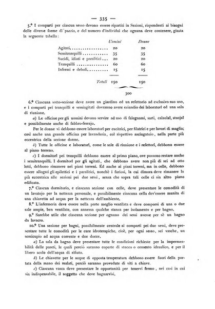 Giornale della Società italiana d'igiene