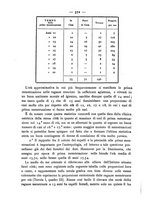 giornale/MIL0273089/1879/unico/00000408
