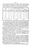 giornale/MIL0273089/1879/unico/00000409