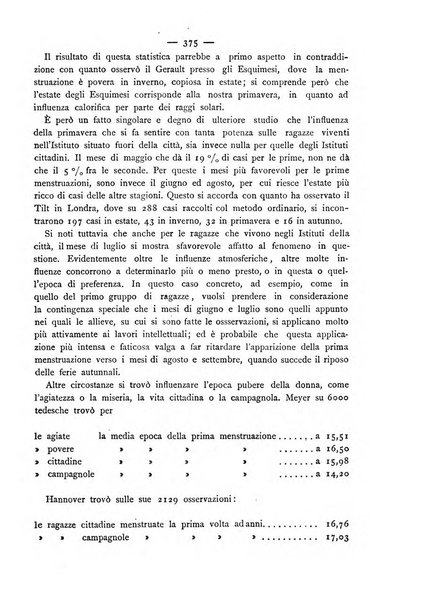 Giornale della Società italiana d'igiene