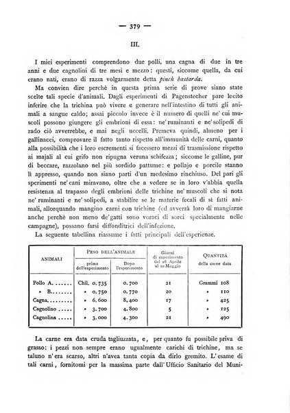 Giornale della Società italiana d'igiene