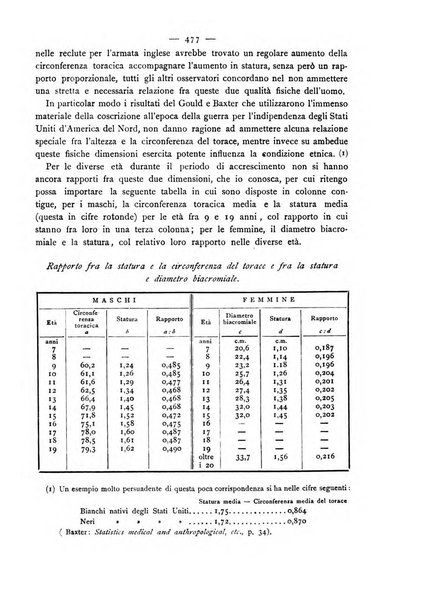 Giornale della Società italiana d'igiene