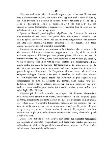 Giornale della Società italiana d'igiene