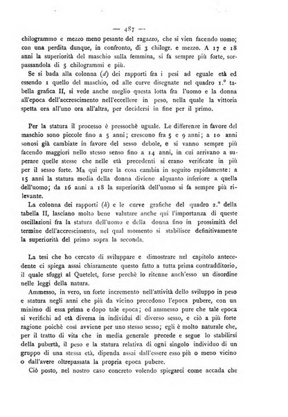 Giornale della Società italiana d'igiene