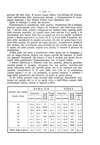 Giornale della Società italiana d'igiene