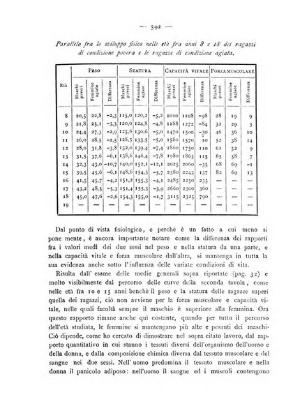 Giornale della Società italiana d'igiene