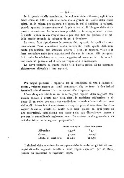 Giornale della Società italiana d'igiene