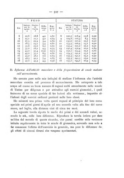 Giornale della Società italiana d'igiene