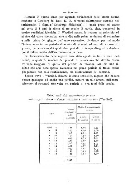 Giornale della Società italiana d'igiene