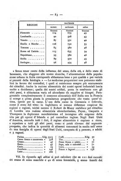 Giornale della Società italiana d'igiene