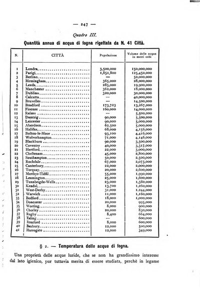 Giornale della Società italiana d'igiene