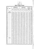 giornale/MIL0273089/1880/unico/00000264