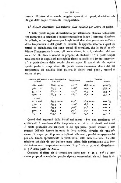 Giornale della Società italiana d'igiene