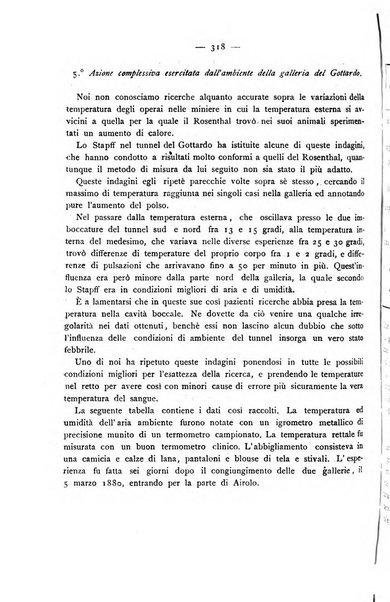 Giornale della Società italiana d'igiene