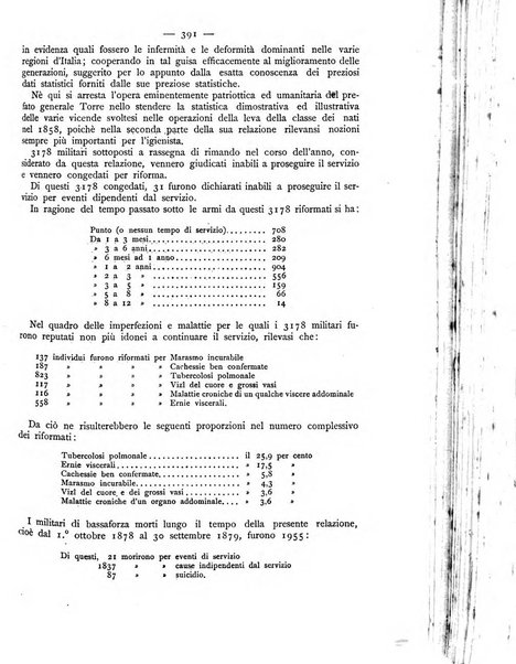 Giornale della Società italiana d'igiene