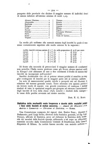 Giornale della Società italiana d'igiene