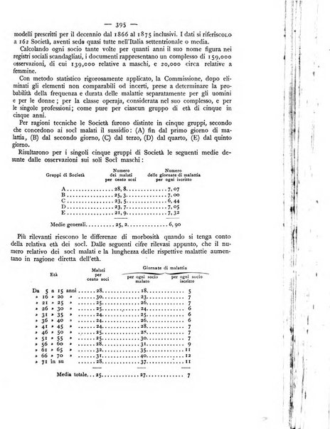 Giornale della Società italiana d'igiene