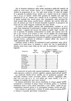 giornale/MIL0273089/1880/unico/00000410