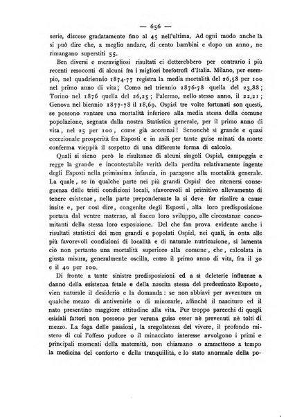 Giornale della Società italiana d'igiene