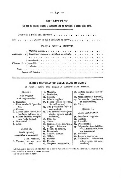 Giornale della Società italiana d'igiene