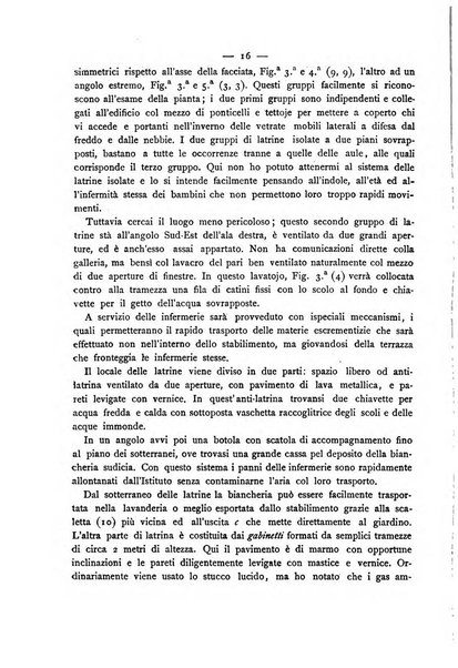 Giornale della Società italiana d'igiene