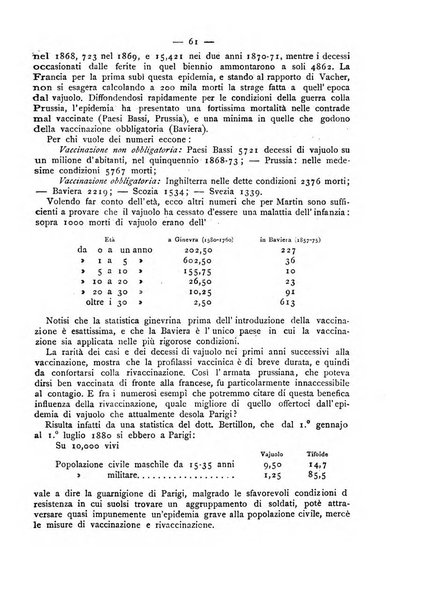 Giornale della Società italiana d'igiene